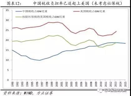 長(zhǎng)春市金融控股集團(tuán)有限公司